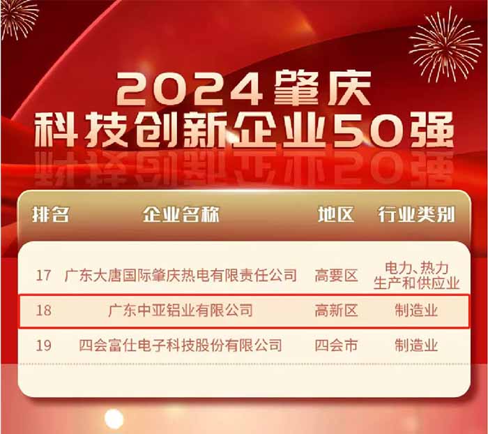 鋁型材定制開(kāi)模